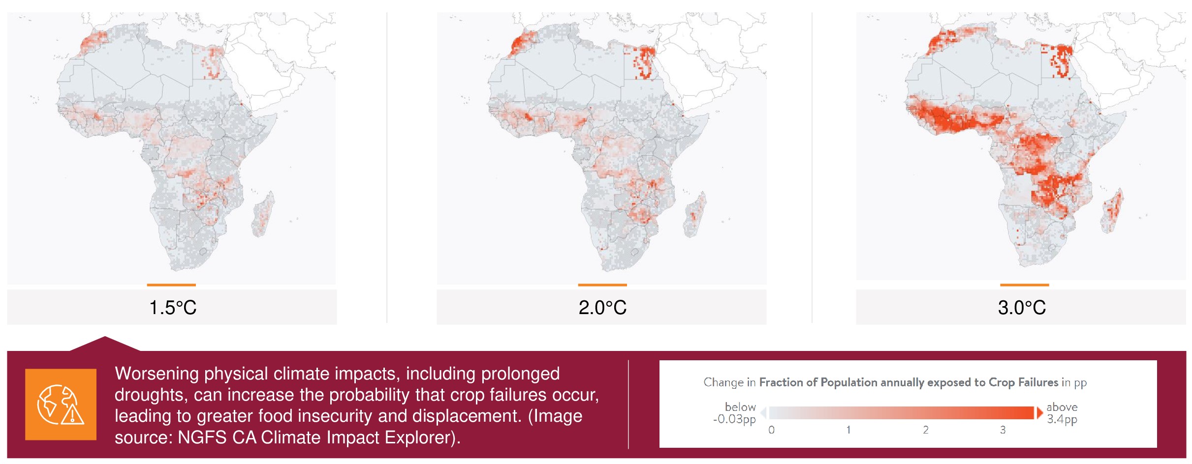 Crop failure map