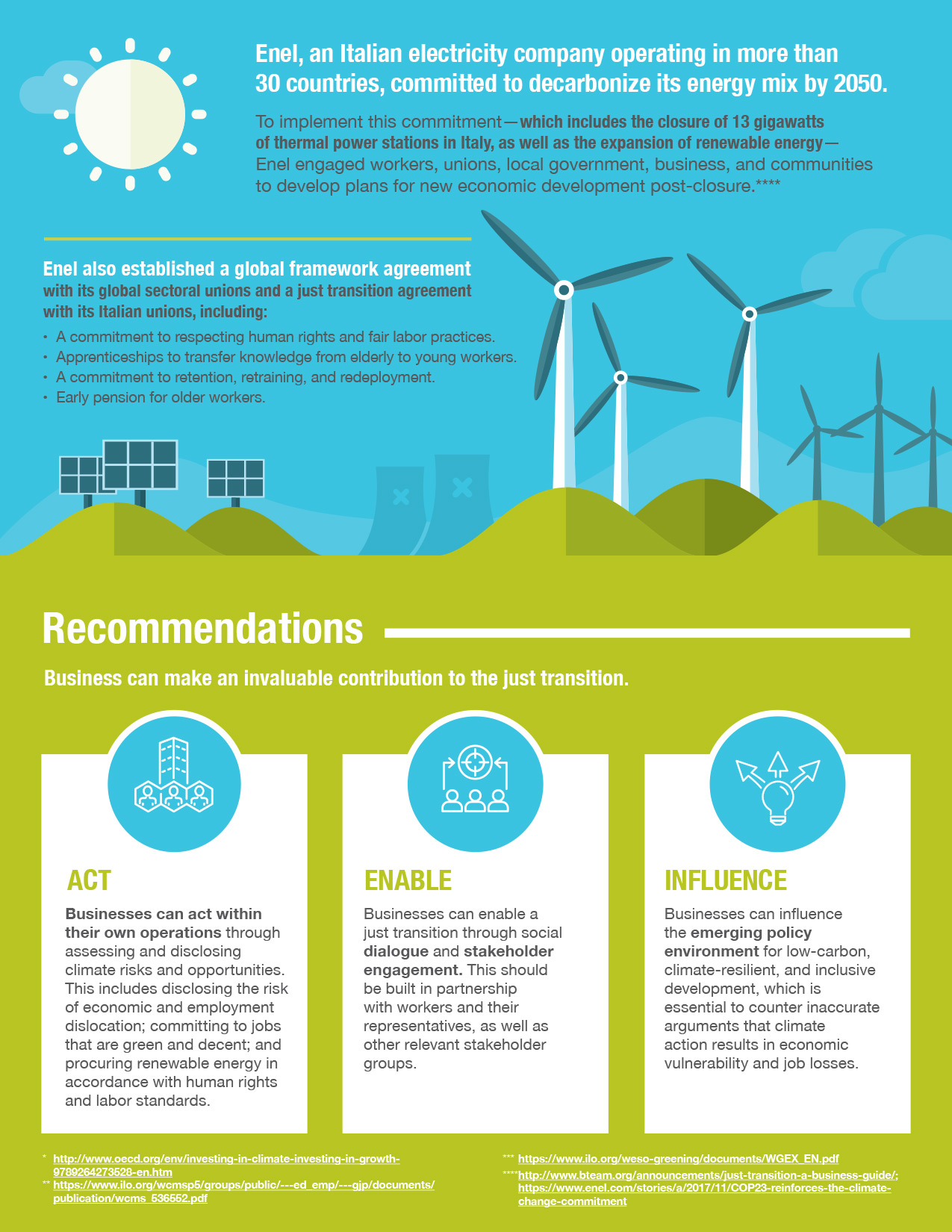 Climate Nexus: Human Rights, infographic