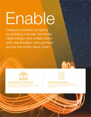 Enable report cover