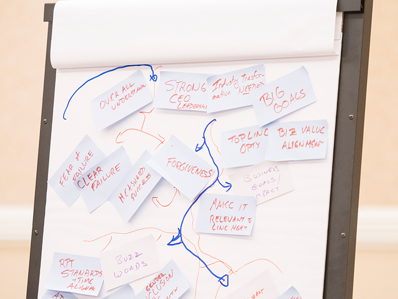 Introducing CoLab thumnail image